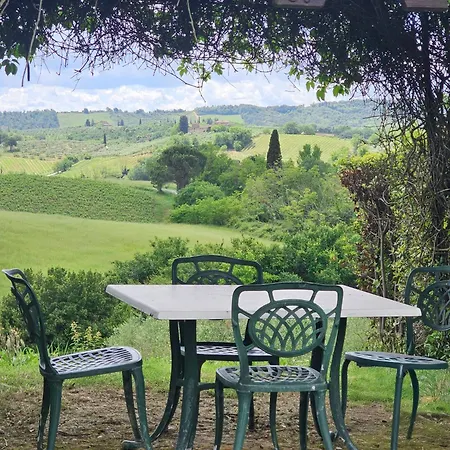 Podere Raggio Di Sole